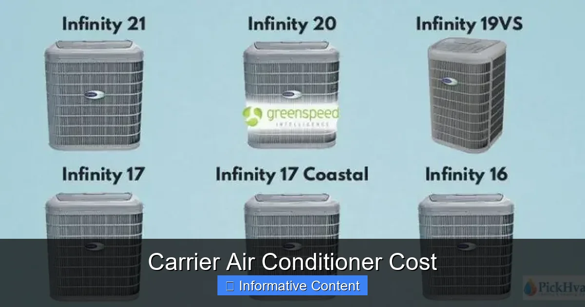 Carrier Air Conditioner Cost