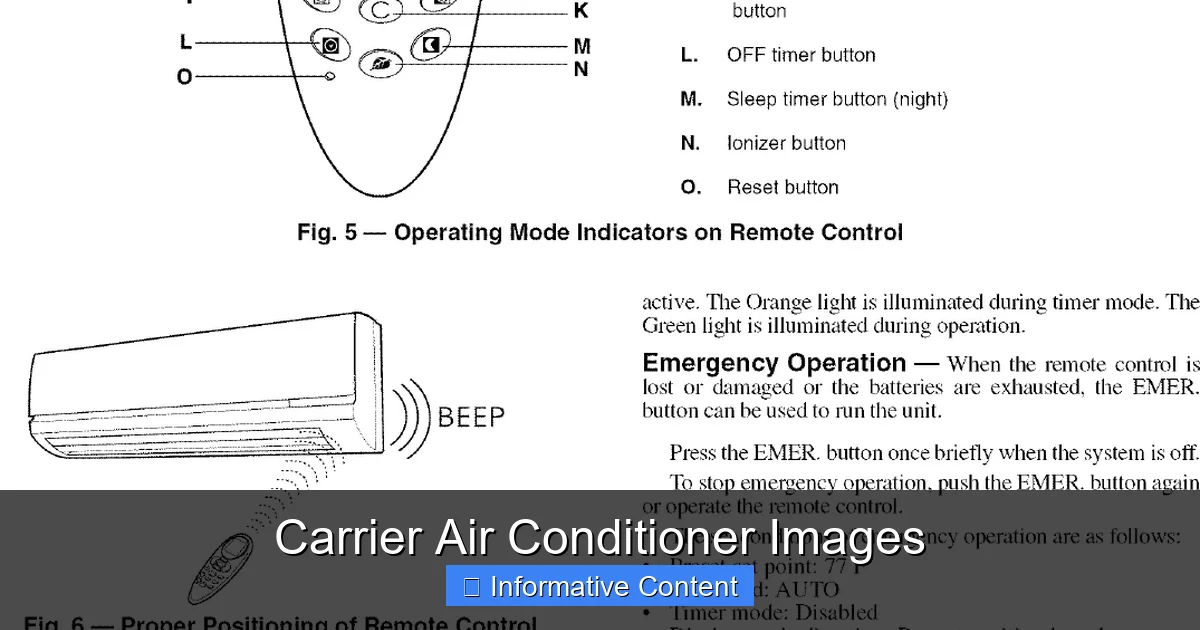 Carrier Air Conditioner Images