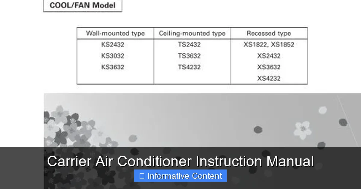Carrier Air Conditioner Instruction Manual