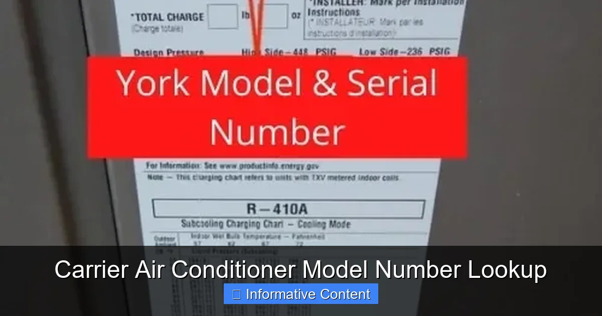 Carrier Air Conditioner Model Number Lookup