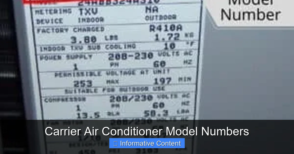 Carrier Air Conditioner Model Numbers