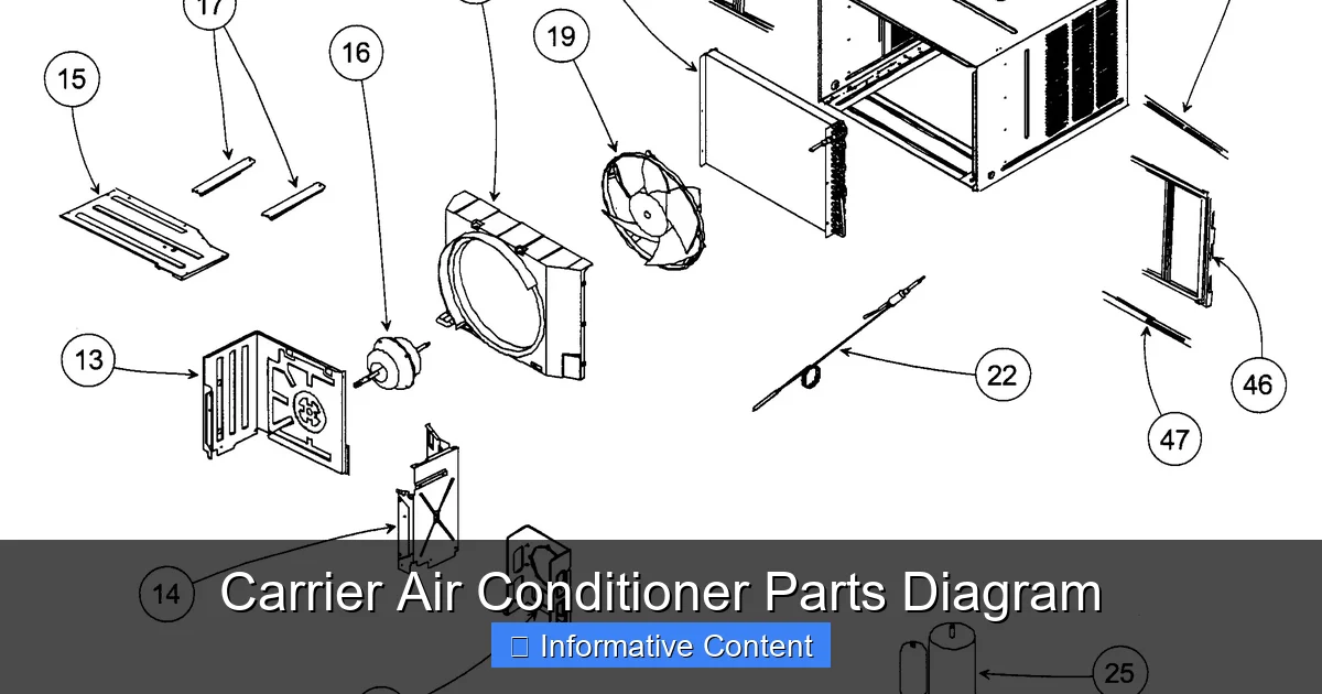 Carrier Air Conditioner Parts Diagram