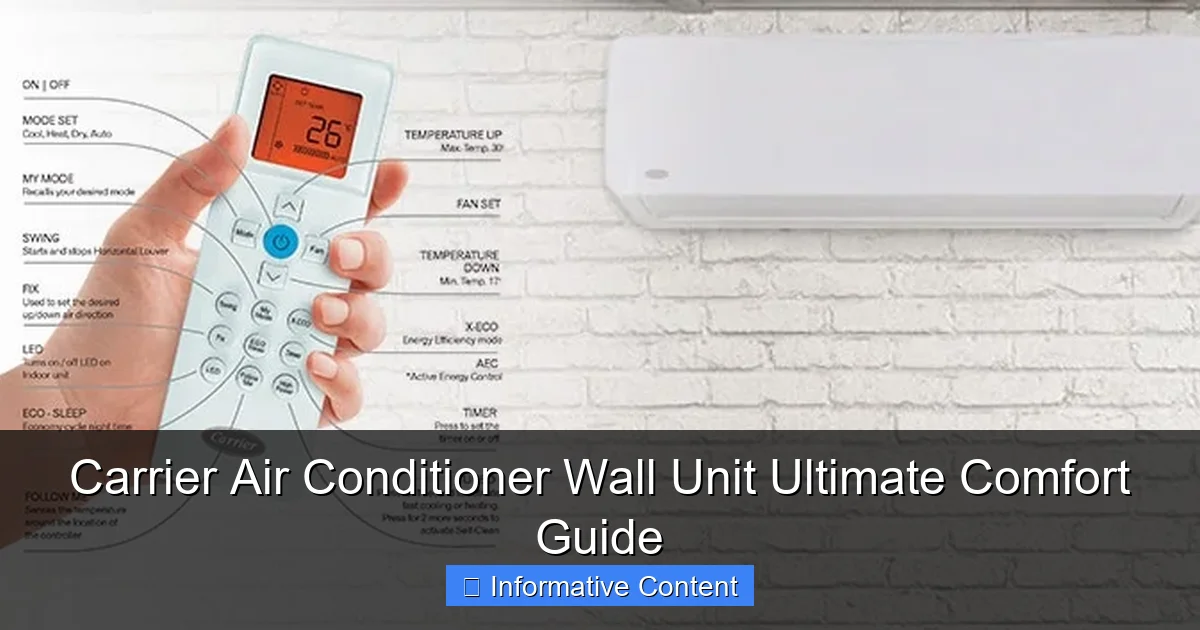 Carrier Air Conditioner Wall Unit Ultimate Comfort Guide