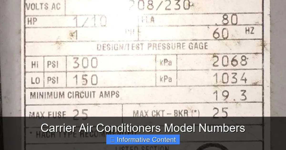 Carrier Air Conditioners Model Numbers