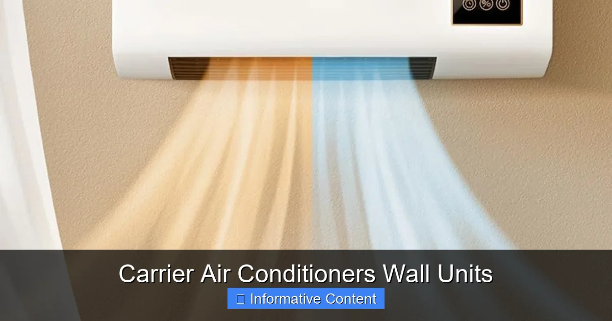Carrier Air Conditioners Wall Units
