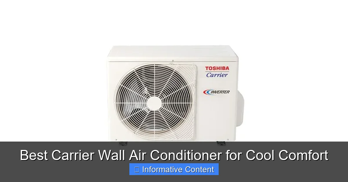 Best Carrier Wall Air Conditioner for Cool Comfort