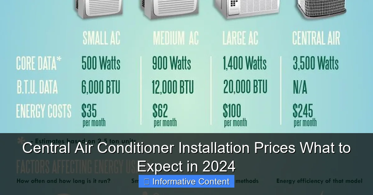 Central Air Conditioner Installation Prices What to Expect in 2024