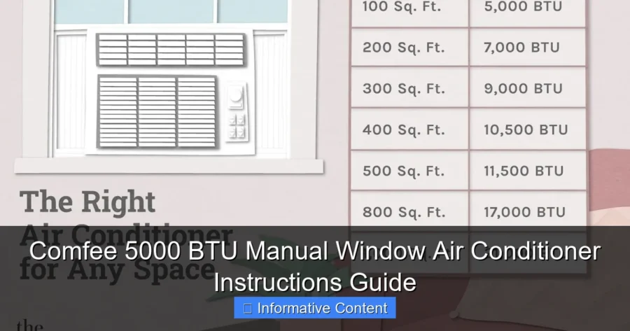 Comfee 5000 BTU Manual Window Air Conditioner Instructions Guide
