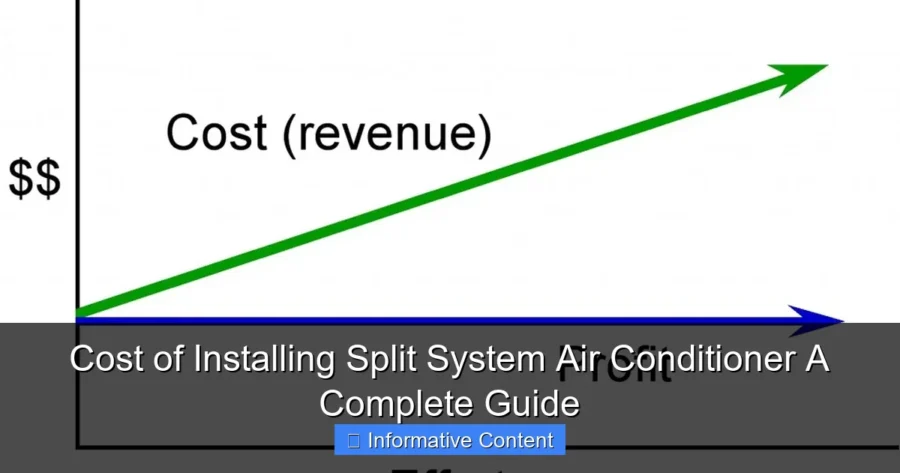 Cost of Installing Split System Air Conditioner A Complete Guide
