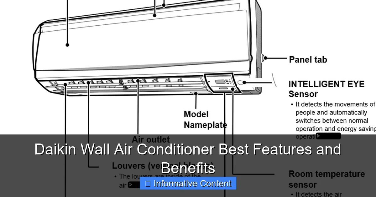 Daikin Wall Air Conditioner Best Features and Benefits