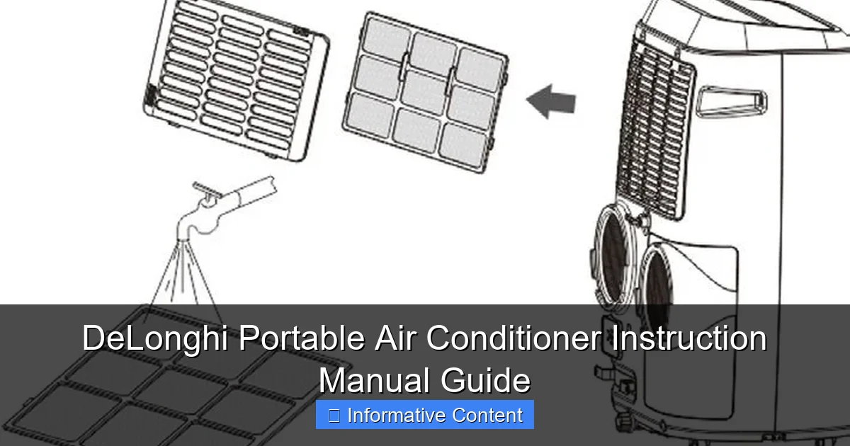 DeLonghi Portable Air Conditioner Instruction Manual Guide