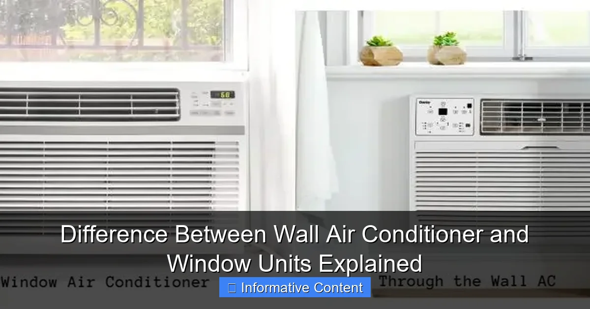 Difference Between Wall Air Conditioner and Window Units Explained