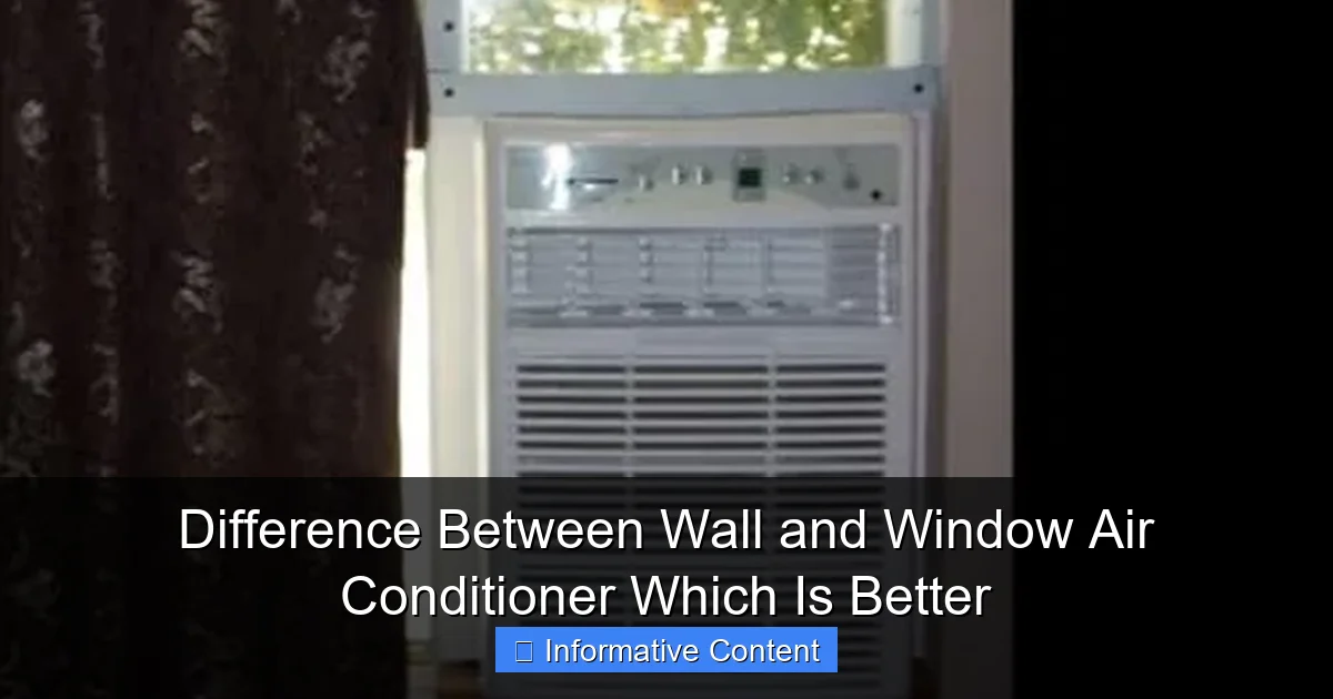 Difference Between Wall and Window Air Conditioner Which Is Better