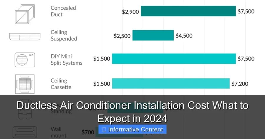 Ductless Air Conditioner Installation Cost What to Expect in 2024