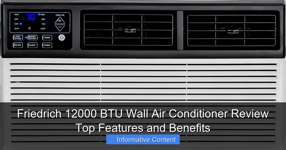 Friedrich 12000 BTU Wall Air Conditioner Review Top Features and Benefits
