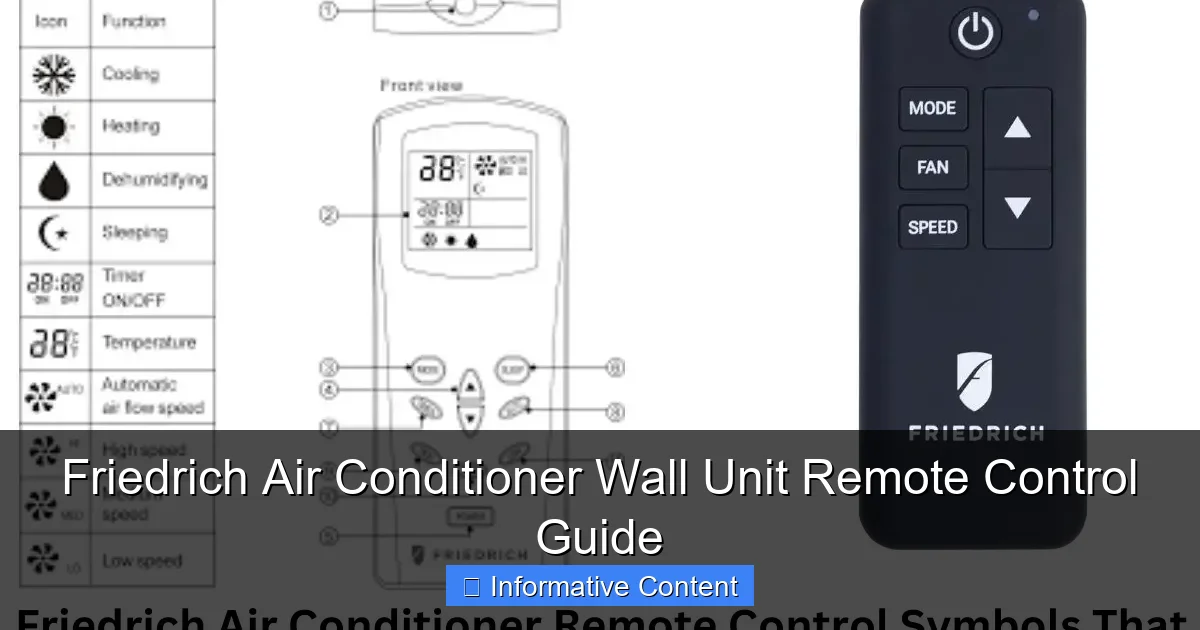 Friedrich Air Conditioner Wall Unit Remote Control Guide