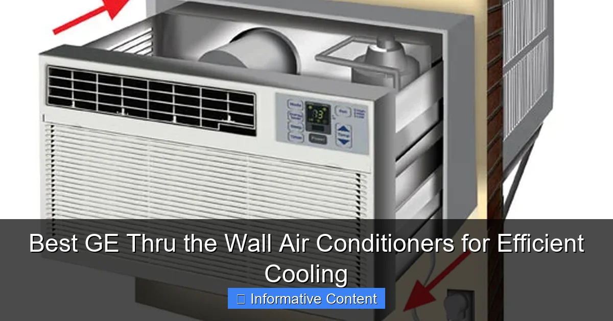 Best GE Thru the Wall Air Conditioners for Efficient Cooling