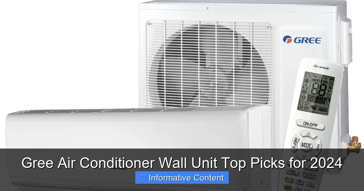 Gree Air Conditioner Wall Unit Top Picks for 2024