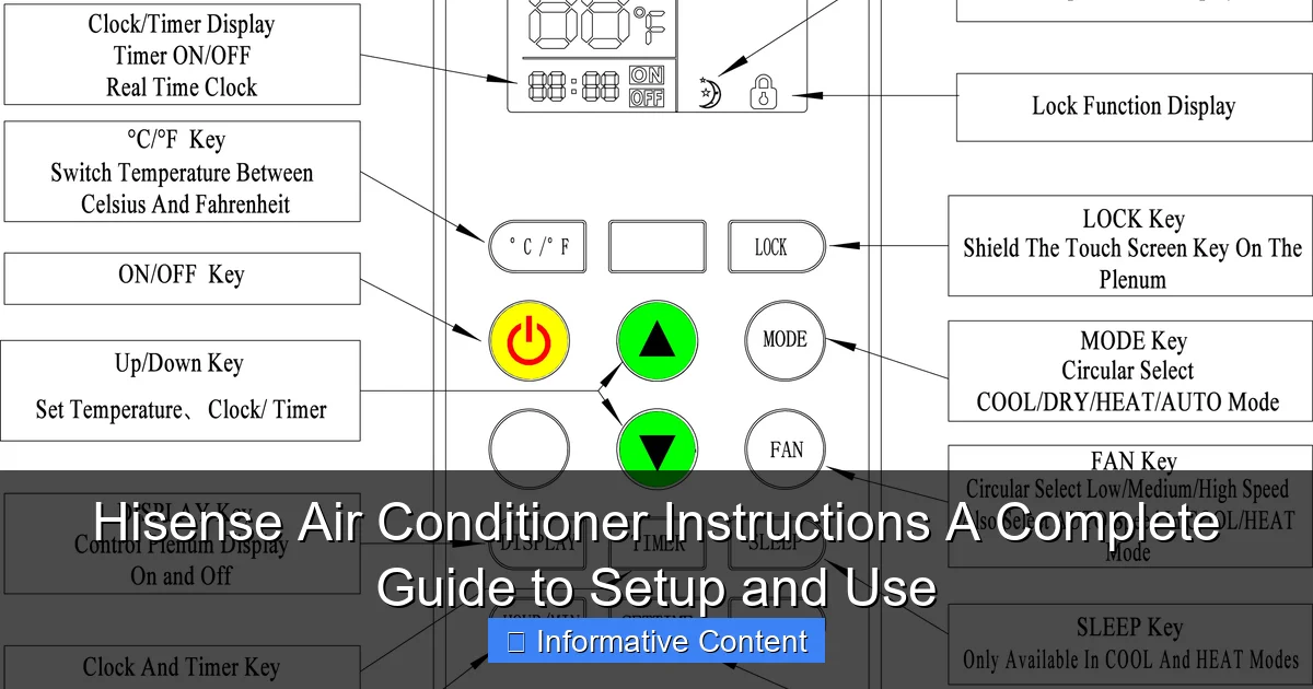 Hisense Air Conditioner Instructions A Complete Guide to Setup and Use