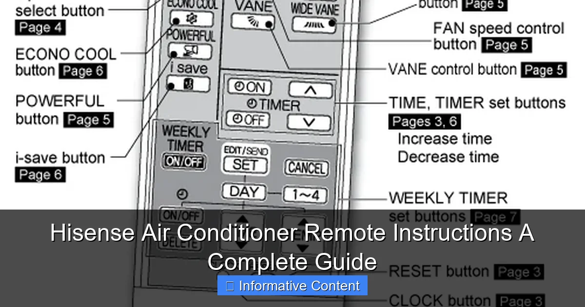 Hisense Air Conditioner Remote Instructions A Complete Guide