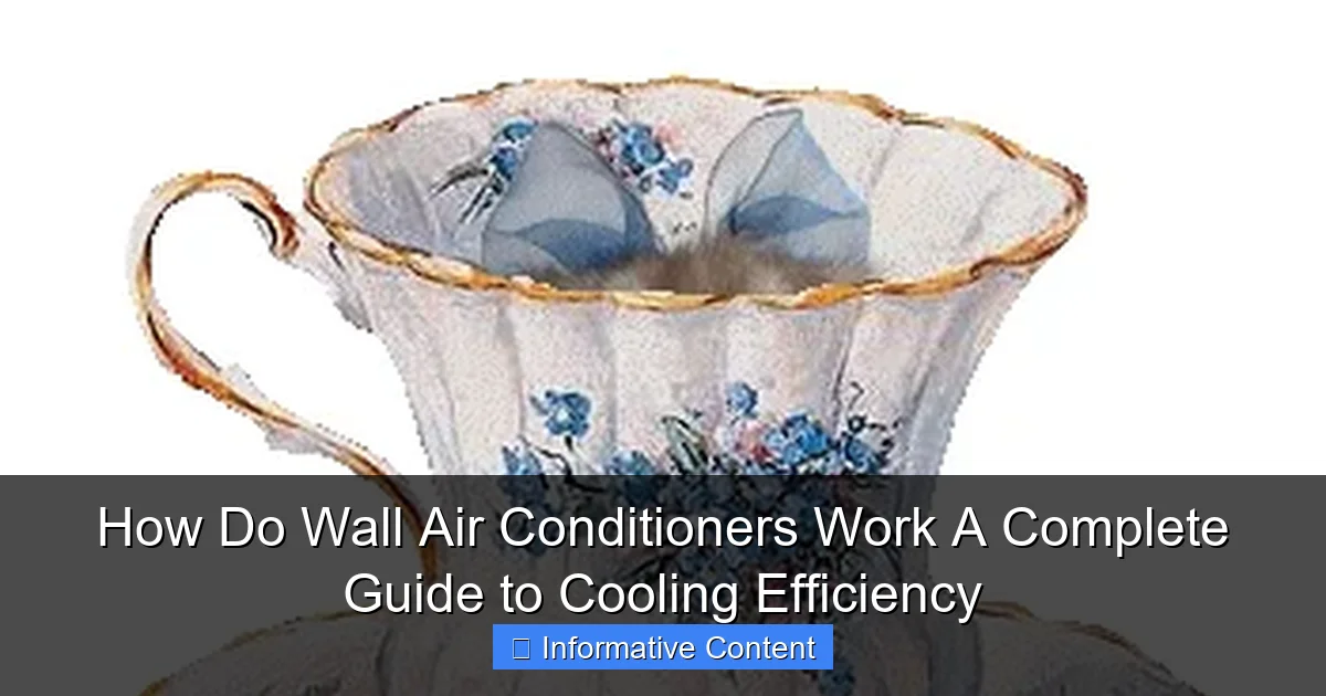 How Do Wall Air Conditioners Work A Complete Guide to Cooling Efficiency