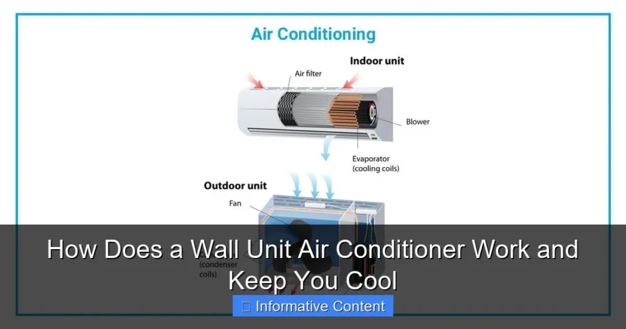 How Does a Wall Unit Air Conditioner Work and Keep You Cool