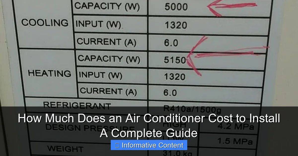 How Much Does an Air Conditioner Cost to Install A Complete Guide