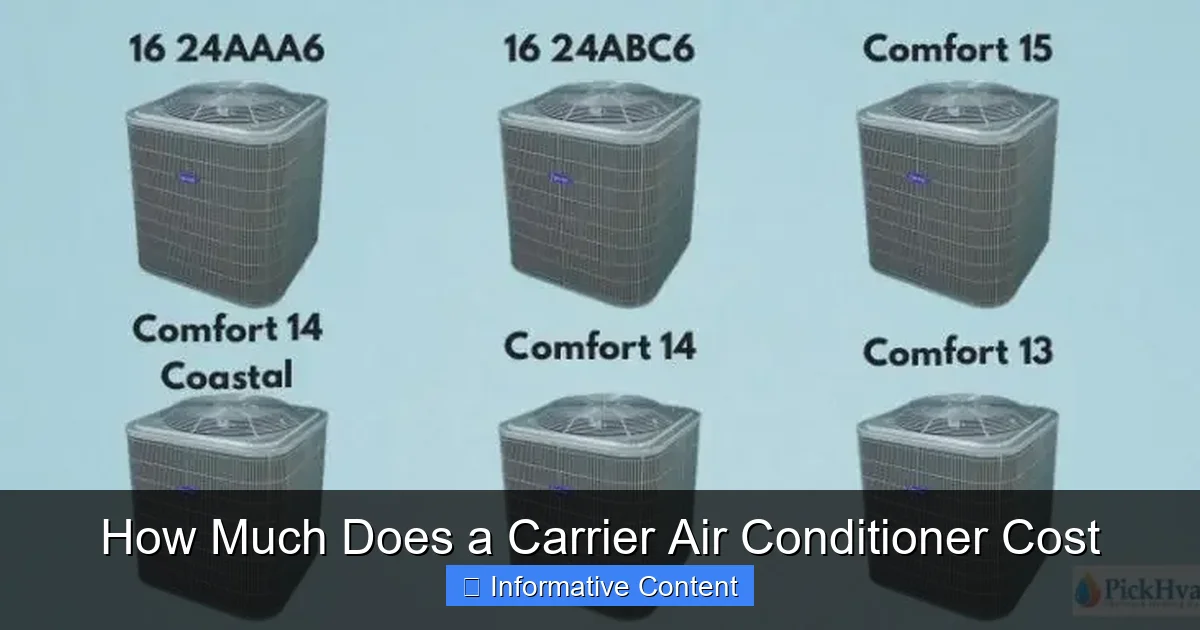 How Much Does a Carrier Air Conditioner Cost