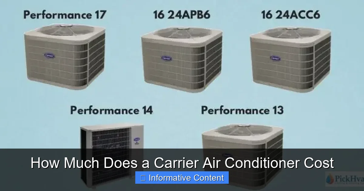 How Much Does a Carrier Air Conditioner Cost