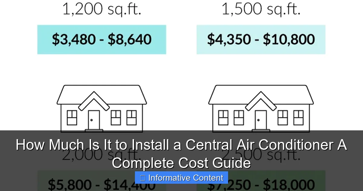 How Much Is It to Install a Central Air Conditioner A Complete Cost Guide