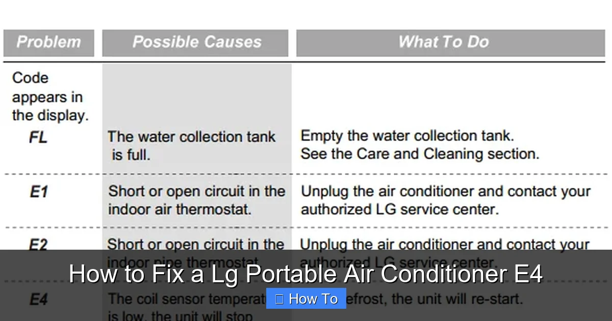 How to Fix a Lg Portable Air Conditioner E4