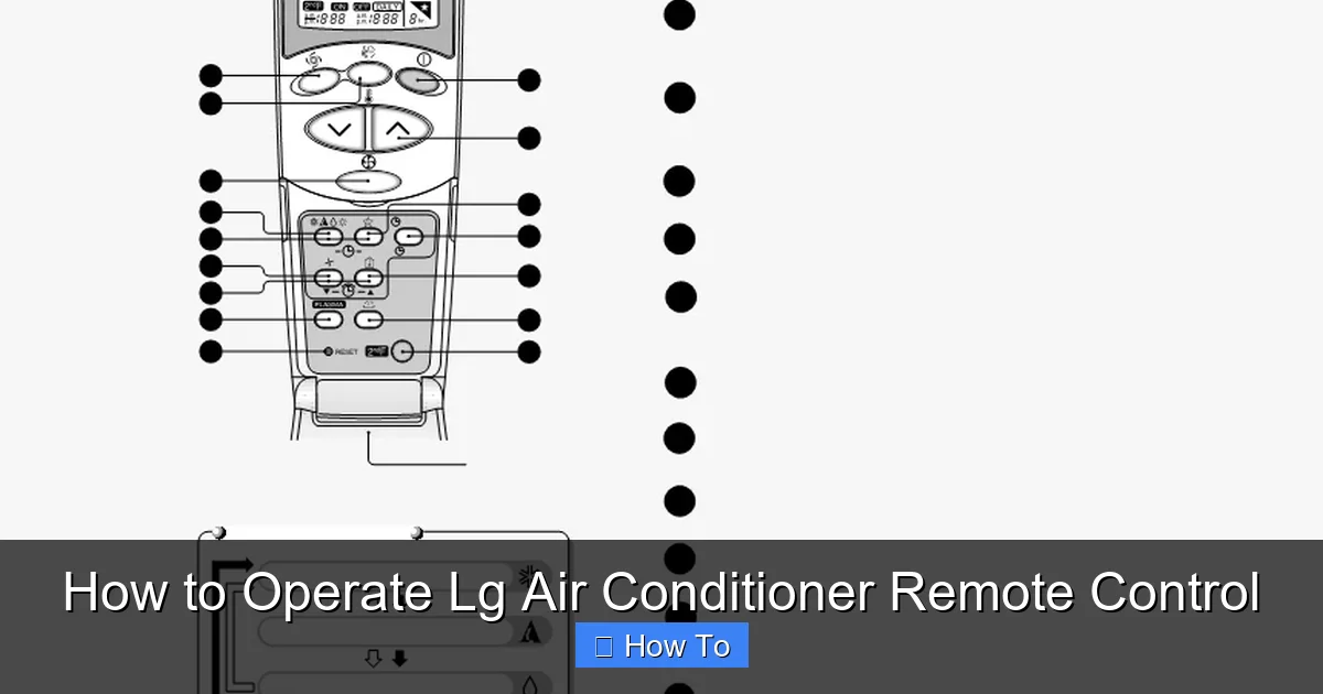 How to Operate Lg Air Conditioner Remote Control