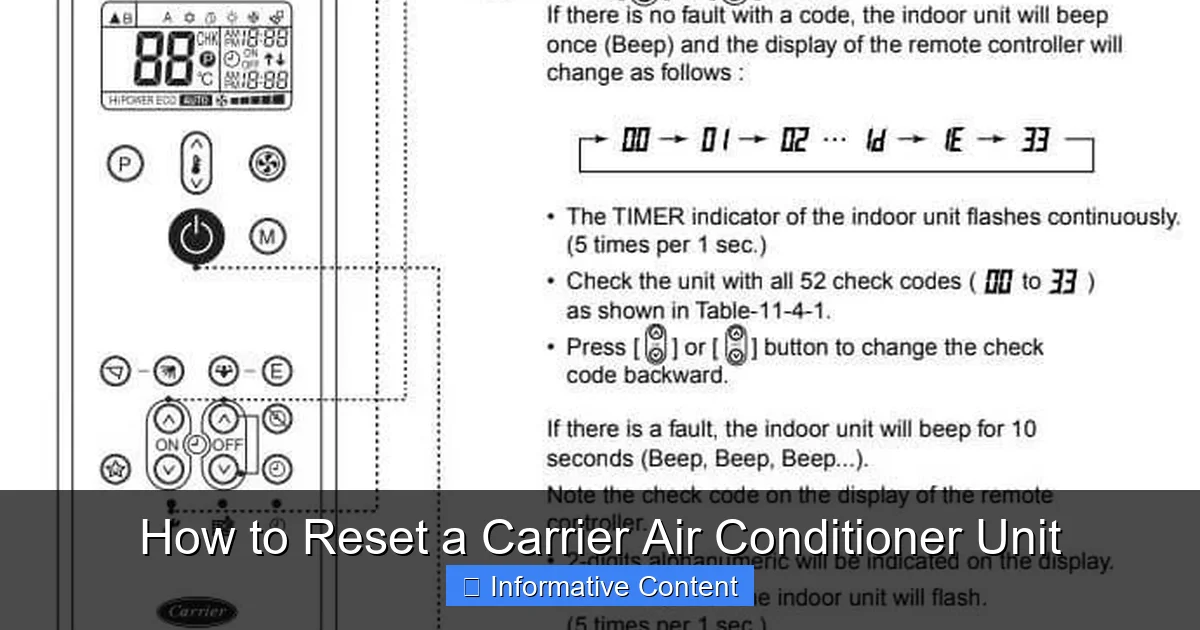 How to Reset a Carrier Air Conditioner Unit