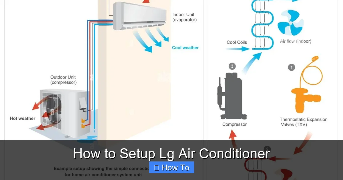 How to Setup Lg Air Conditioner