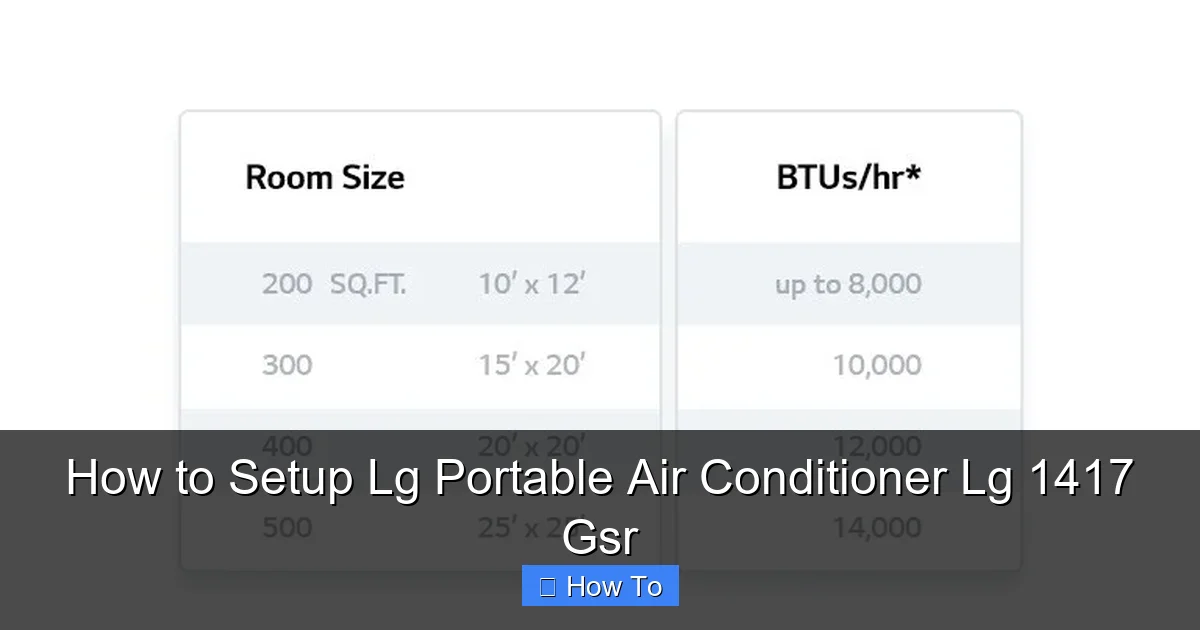 How to Setup Lg Portable Air Conditioner Lg 1417 Gsr