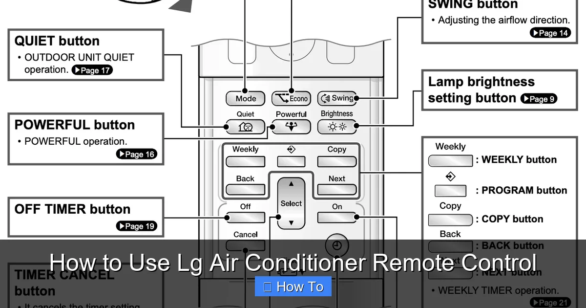 How to Use Lg Air Conditioner Remote Control