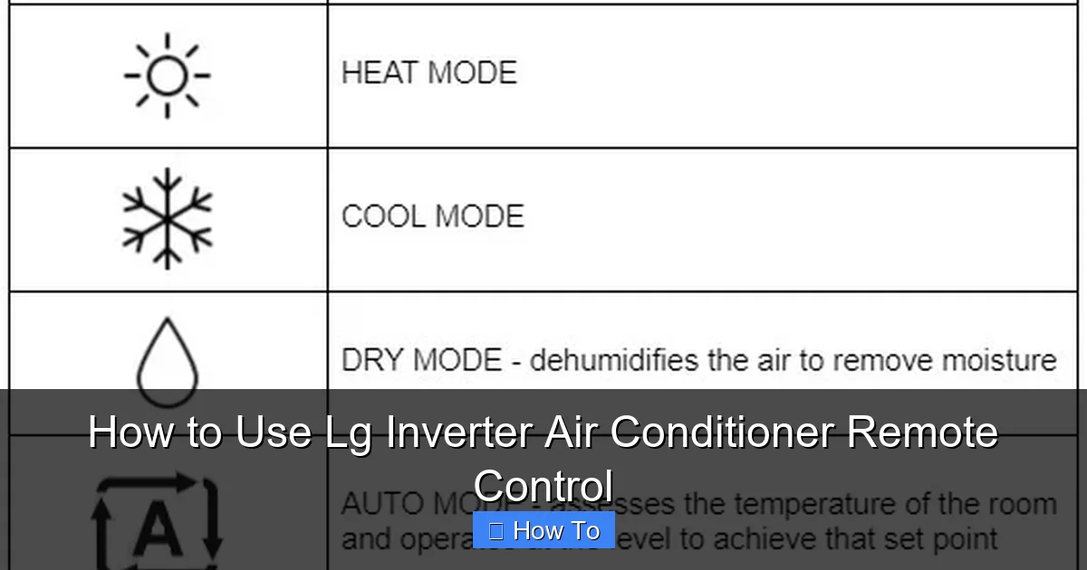 How to Use Lg Inverter Air Conditioner Remote Control