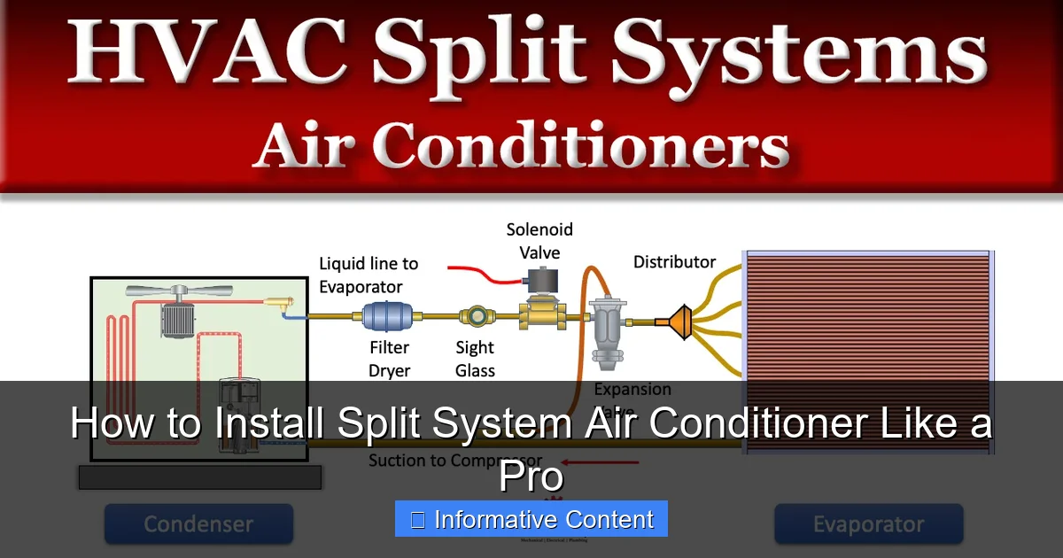 How to Install Split System Air Conditioner Like a Pro