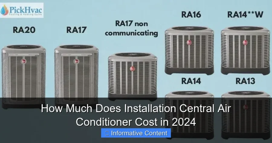 How Much Does Installation Central Air Conditioner Cost in 2024
