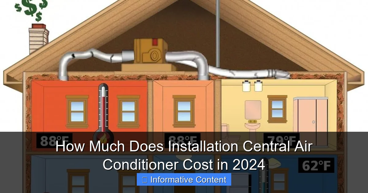 How Much Does Installation Central Air Conditioner Cost in 2024