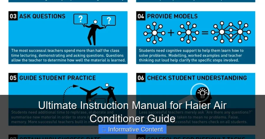 Ultimate Instruction Manual for Haier Air Conditioner Guide