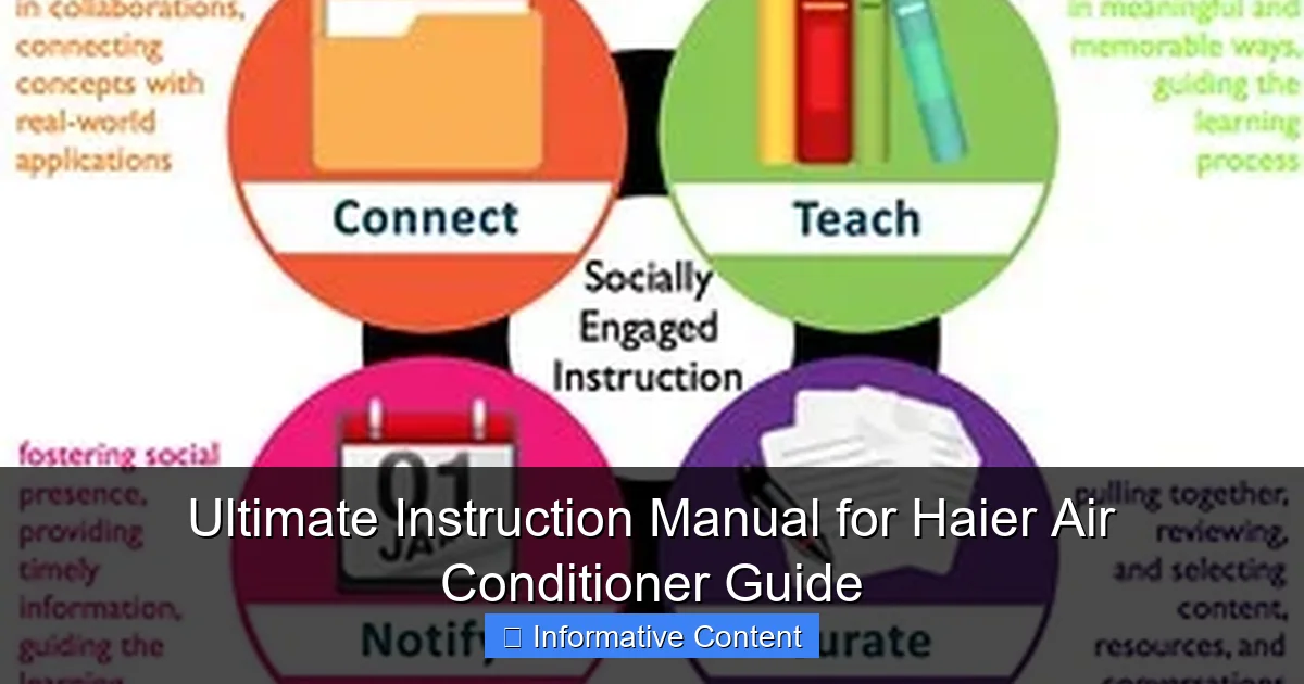 Ultimate Instruction Manual for Haier Air Conditioner Guide