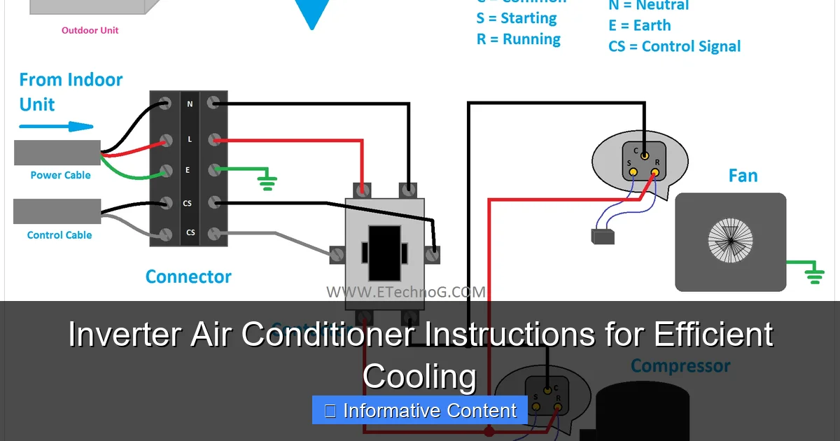Inverter Air Conditioner Instructions for Efficient Cooling