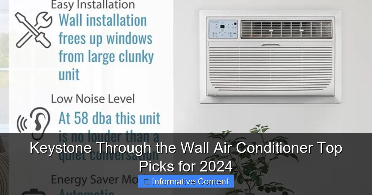 Keystone Through the Wall Air Conditioner Top Picks for 2024