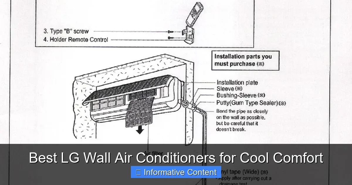 Best LG Wall Air Conditioners for Cool Comfort