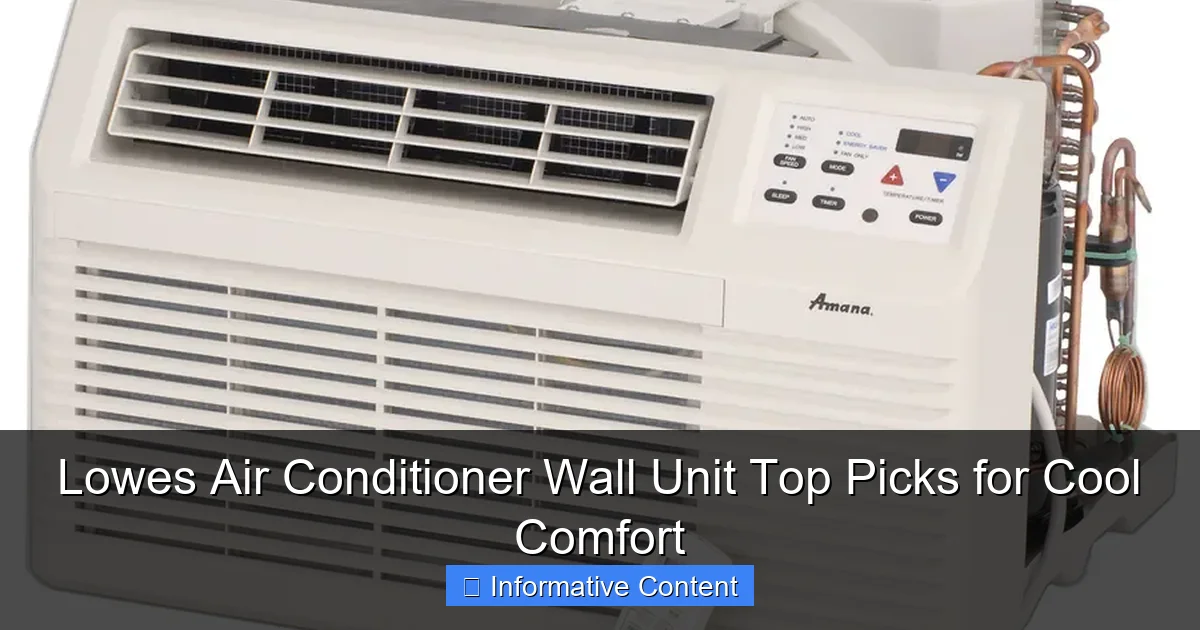 Lowes Air Conditioner Wall Unit Top Picks for Cool Comfort