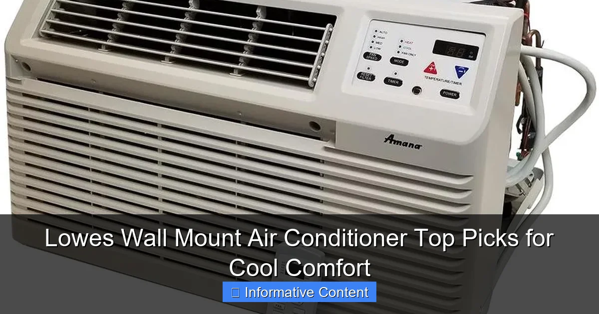 Lowes Wall Mount Air Conditioner Top Picks for Cool Comfort