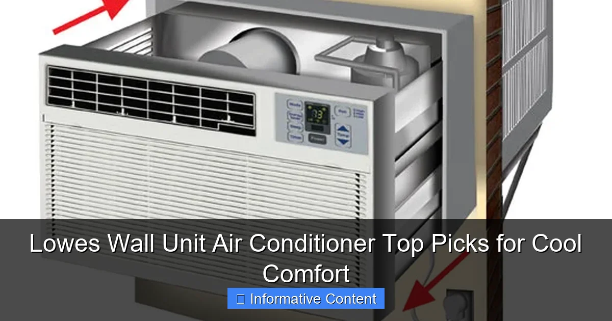 Lowes Wall Unit Air Conditioner Top Picks for Cool Comfort