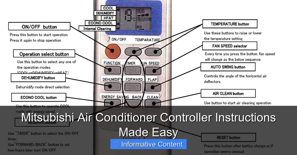 Mitsubishi Air Conditioner Controller Instructions Made Easy