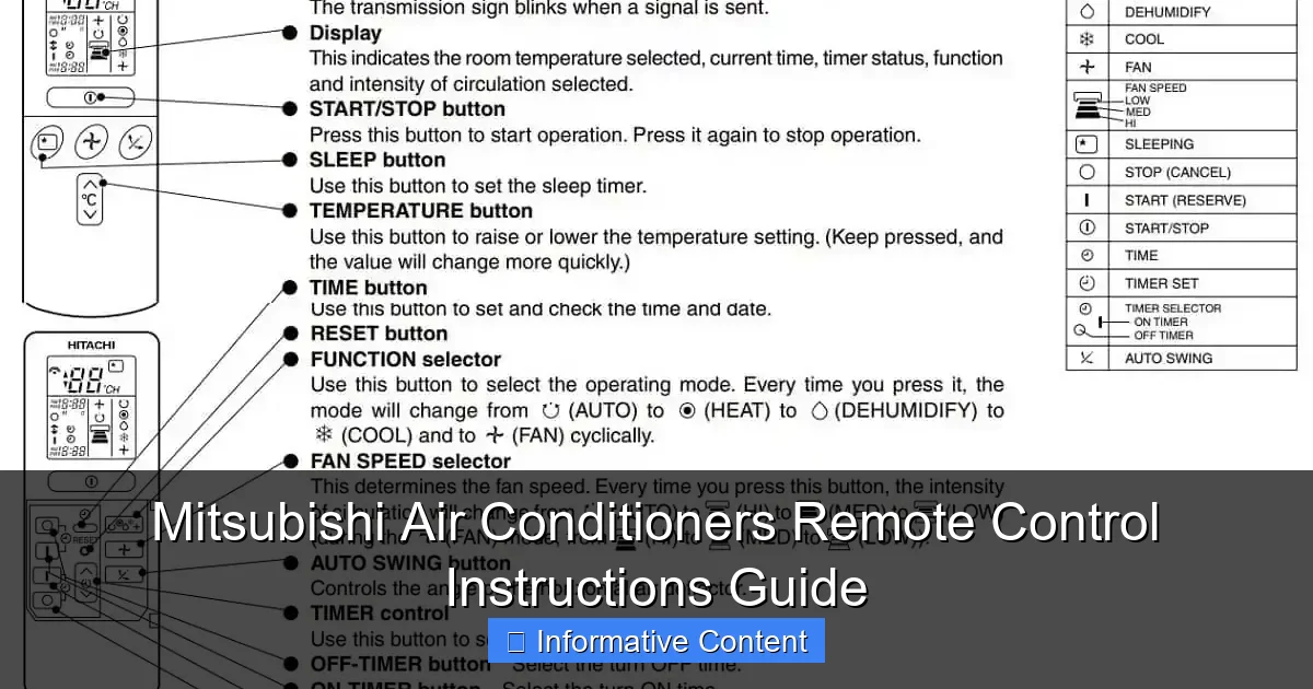 Mitsubishi Air Conditioners Remote Control Instructions Guide